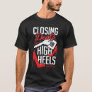 Search for heels mens tshirts Realtor