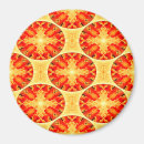 Search for abstract sun magnets Mandala