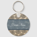 Search for beige floral keychains Flowers