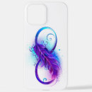 Search for purple feathers iphone cases Blue