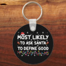 Search for define good keychains Xmas