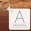 Search for stylish font keychains Monogrammed