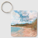 Search for shorelines keychains Coastal