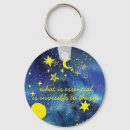 Recherche de planètes porteclés Étoiles