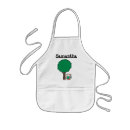 Search for libraries aprons Reading