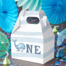 Recherche de baleine ballotins Sous la mer