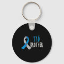 Search for diabetes awareness ribbon keychains Dank diabetes memes