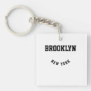 Recherche de tendance porteclés Typographie