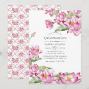 Search for hindu ceremony invitations Mukhe bhaat