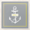 Recherche de cadre dessous de verres Blanc