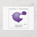 Search for weight loss cards Dieting