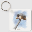 Search for caricature keychains Funny