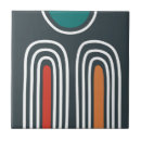 Recherche de artist carreaux Blanc