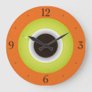 Recherche de coffee time posters Espresso