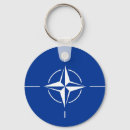 Search for organized keychains Organization