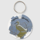 Search for birdwatching keychains Birdwatcher
