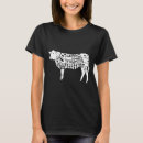 Search for beef cuts tshirts Cow