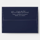 Search for calligraphy wedding envelopes Navy blue