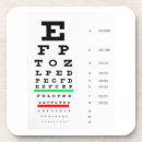 Search for eye chart Care