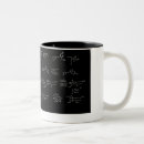 Search for organic chemistry mugs Synthesis