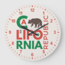 Search for california bear flag art West coast