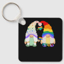Search for bi flag keychains Gay