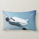 Recherche de jet supersonique Transport