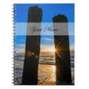 Search for beach lover Sunset