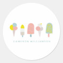 Search for pastel ice cream stickers Cute