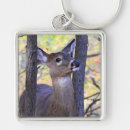 Search for white tail keychains Animal