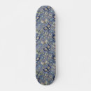Recherche de butterfly skateboards Tendance