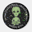 Search for abduction magnets Extraterrestrial