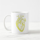 Search for anatomic mugs Medical