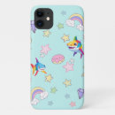 Search for kids party iphone cases Birthday