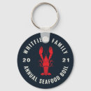 Search for bbq round keychains 4th of july