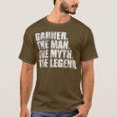 Search for garnering Sports