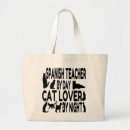 Recherche de espagnol tote bags Teacher