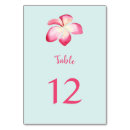 Search for tropical numbers table cards Beach