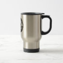 Search for jujutsu mugs Judo