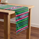 Search for mexican table runners Pattern