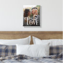 Search for in loving memory canvas prints Typography