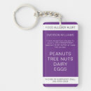 Search for emergency contact keychains Medical