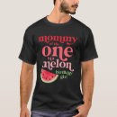 Search for melon hoodies Girl