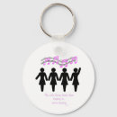 Search for quartets round keychains Singing