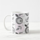 Recherche de revêtements tasses Moderne