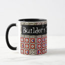 Recherche de constructeur tasses Thé