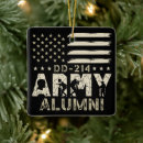 Search for us army ornaments Soldier