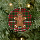Search for biscuit ornaments Cookie