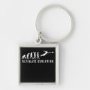 Search for evolution of keychains Retro