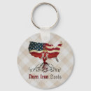 Search for irish keychains Celtic